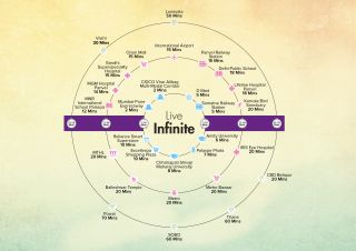 Location Plan of Live Infinite
